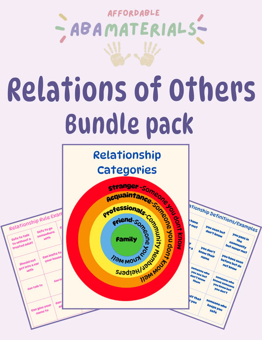 Relations of Others Printable Teaching Resource-Understanding Relationships of People in Your World Learning Pack Learn Categories of People from Family to Strangers Affordable ABA Materials