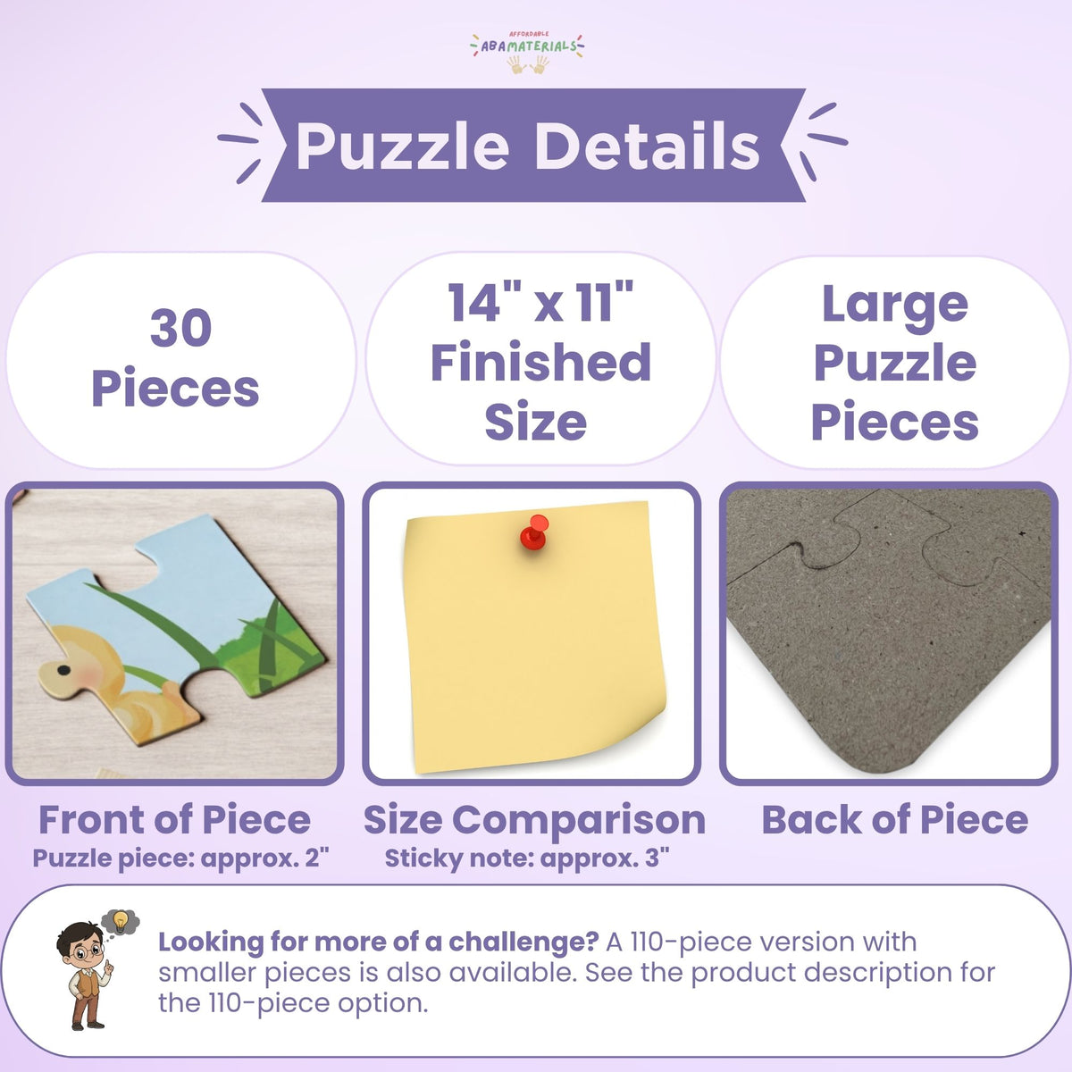 Informational graphic showing 30-piece personalized jigsaw puzzle details including the 14 by 11 inch finished size, large puzzle pieces approximately 2 inches in size, and front and back of the pieces. A 110-piece version with smaller pieces is also available for those looking for more of a challenge.