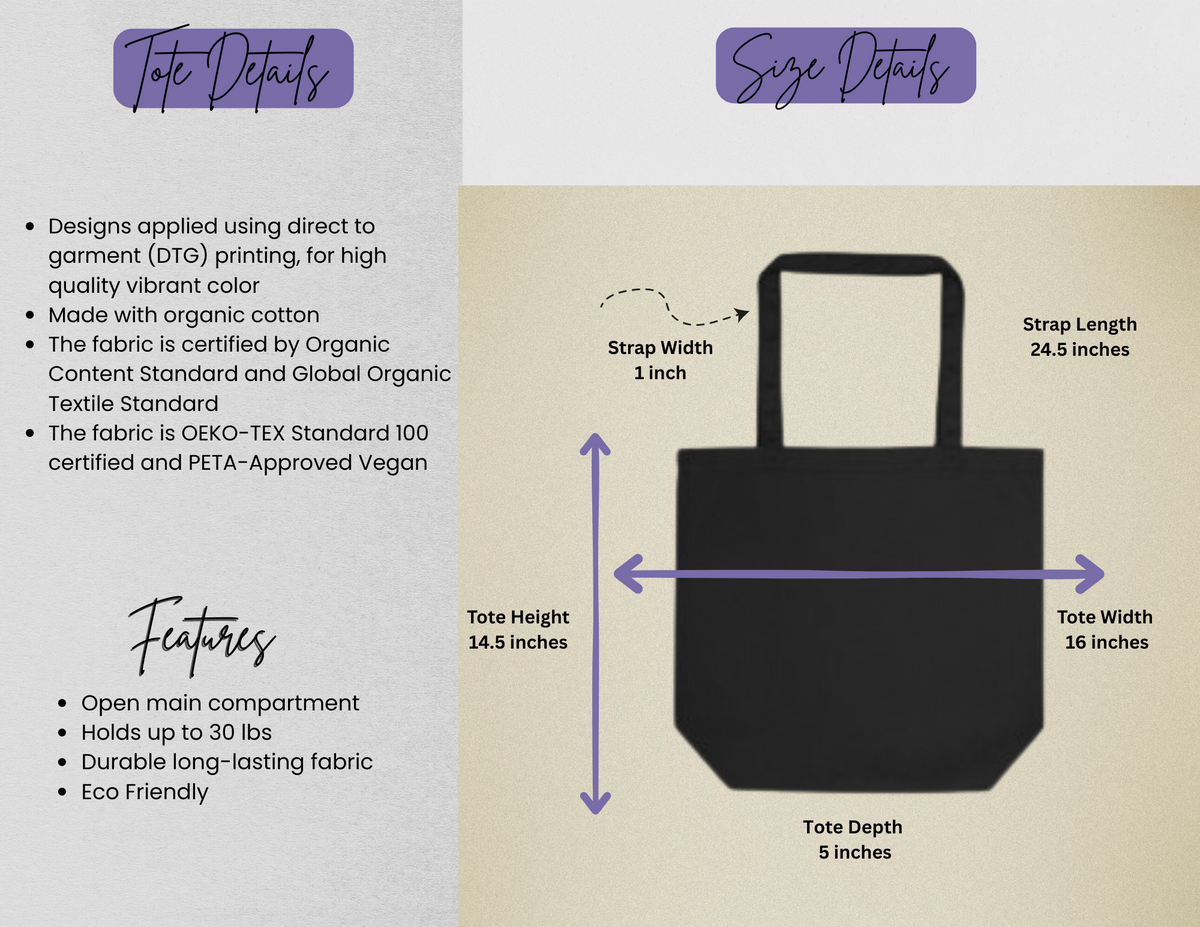 Eco-friendly cotton canvas tote bag size and material details graphic showing a black tote with labeled measurements, strap width and length, capacity, and fabric features.