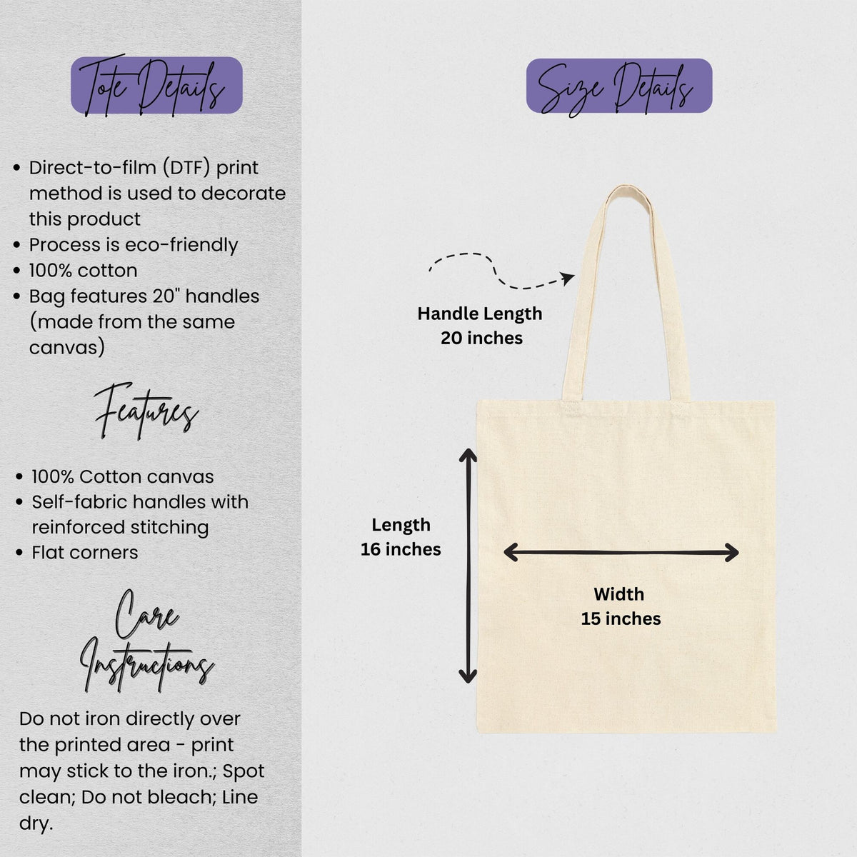 Canvas tote bag size and material information graphic showing a blank cotton tote with measurements labeled, including 16-inch height, 15-inch width, and 20-inch handle length, along with printed details about fabric, features, and care instructions.