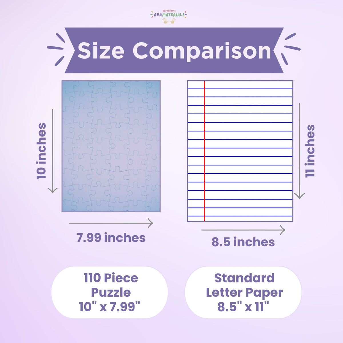 Size comparison showing a 10 by 7.99 inch 110-piece jigsaw puzzle next to standard 8.5 by 11 inch letter paper to demonstrate the finished puzzle size.
