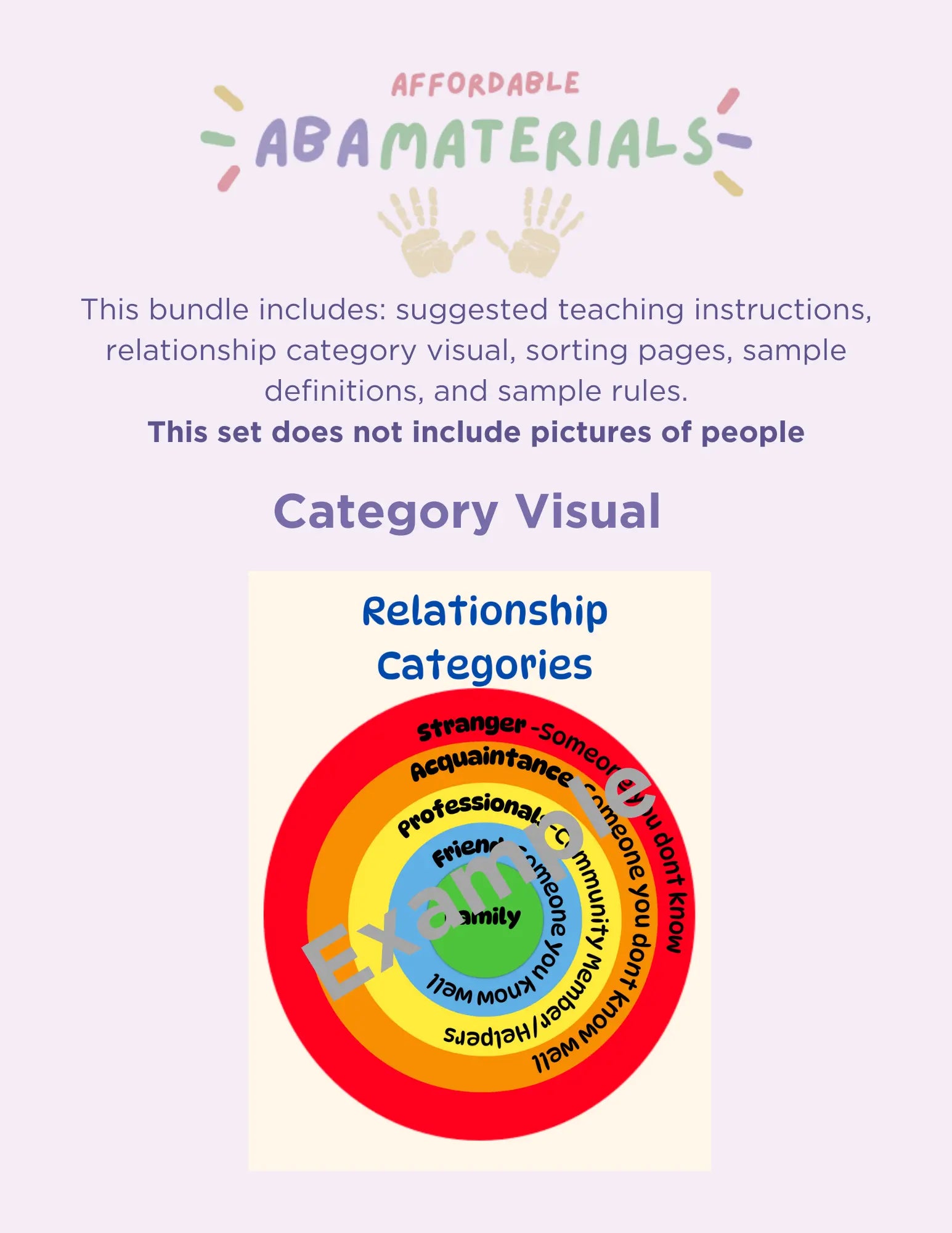 Relations of Others Printable Teaching Resource-Understanding Relationships of People in Your World Learning Pack Learn Categories of People from Family to Strangers Affordable ABA Materials